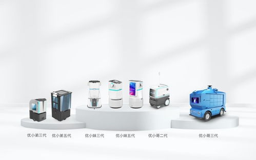 優(yōu)地科技牽手58產(chǎn)業(yè)基金, 人機協(xié)同 開創(chuàng)藍領市場新模式